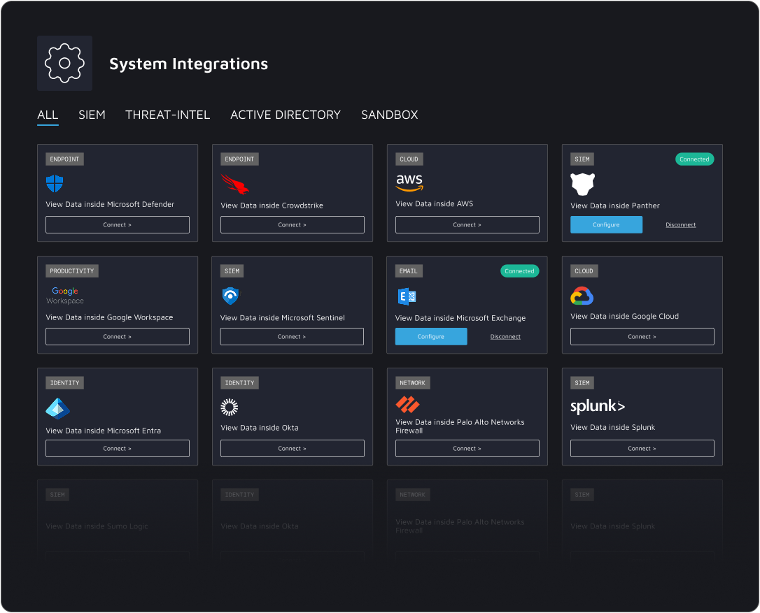 A screenshot of a computer screen with a list of system integrations.