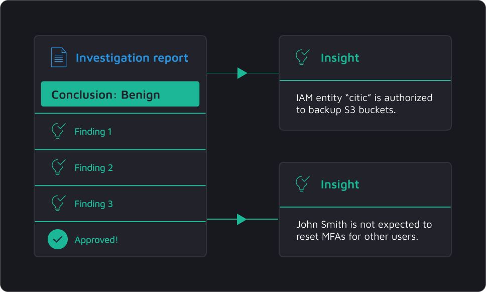 A black screen with a green outline of a person and the words "Insight" and "Benign" on it.