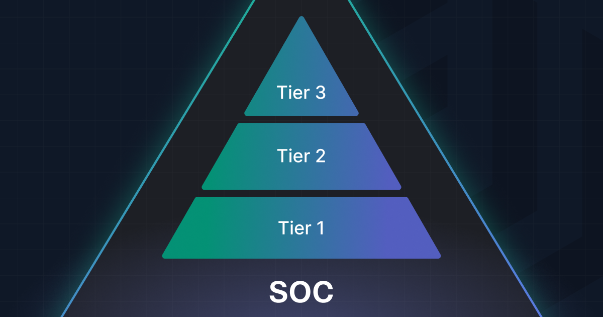 A blue triangle with the letters S O C C.